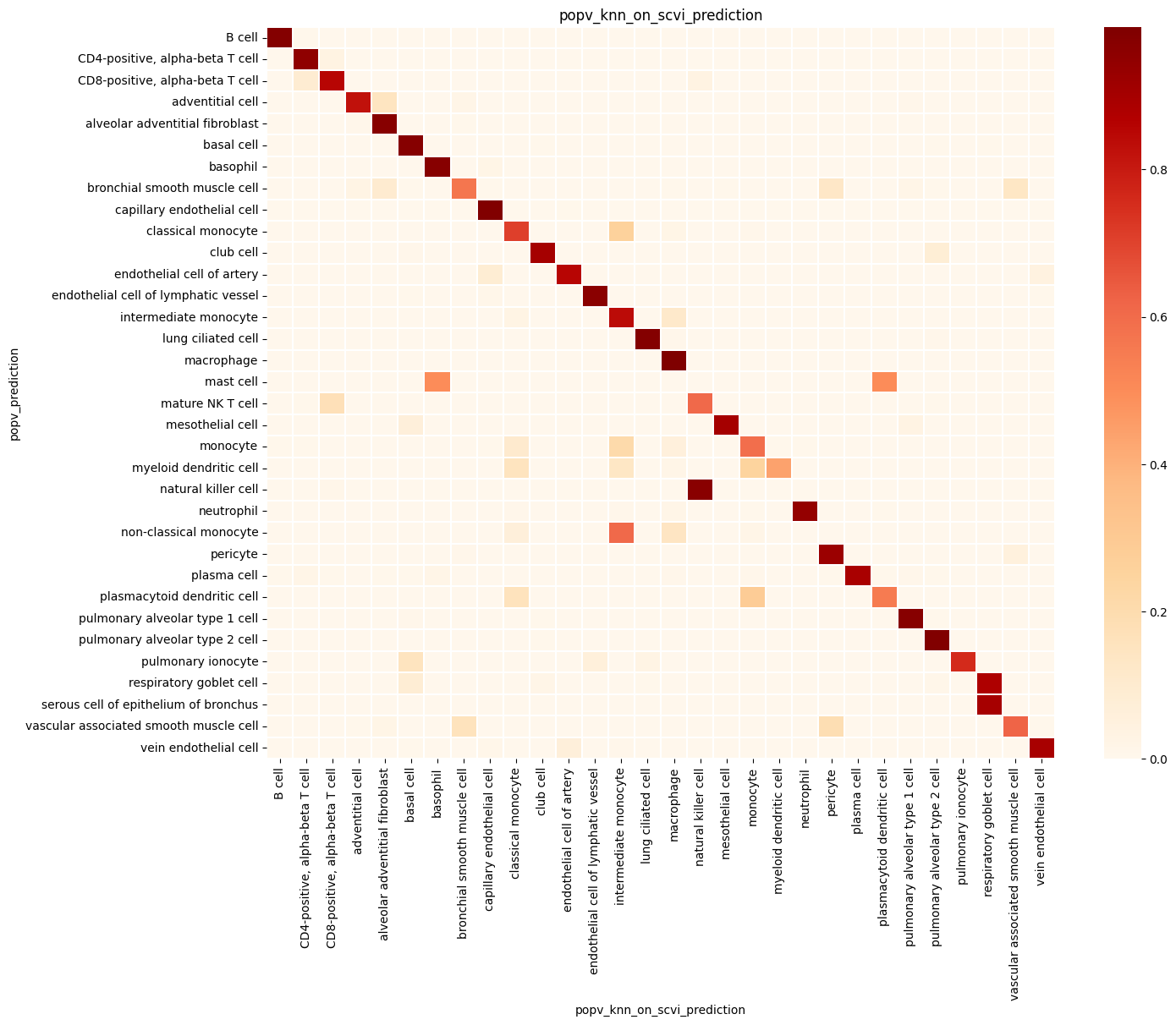 ../../_images/4dd5b27c15c1f9dcd72c66a21a6411962ad2b0d1b1151810a313ccda05f07403.png