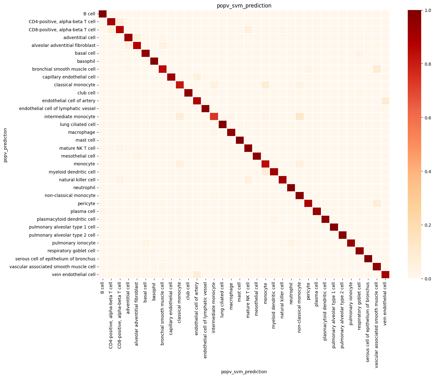 ../../_images/97661f9738860d9cacf97cec4090f6f19a46b1f0de004efe617159058c705ca2.png