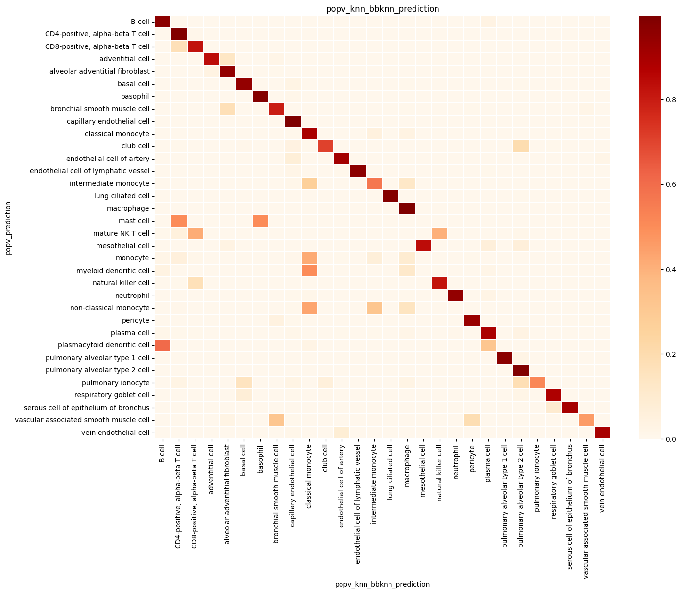 ../../_images/16475f6aec7cc25f99c2ba33c54e28b818a101adbe4e183626e4efc69a718854.png