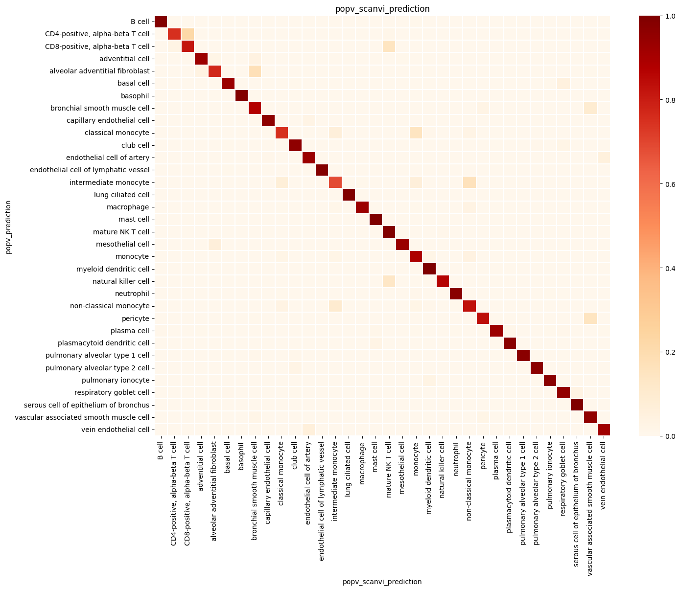 ../../_images/57b64adde46d2127603d6927858c44fa55933e6feed3aa6e4586f86f8ec99650.png